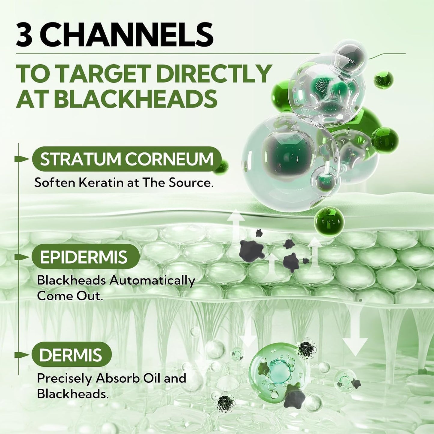 LANBENA 3-in-1 Blackhead Removal Set - Pore Strips (30g), Pore Minimizing Serum (30ml) & Removal Paper - Mask for Face, Minimizes Pores & Leaves Skin Fresh & Clean, Blackhead Remover